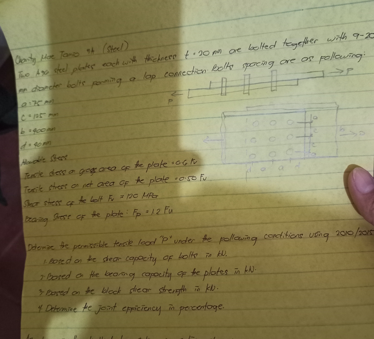 Chanty Mae Tamio it ( steel ) Two Age steel plaks