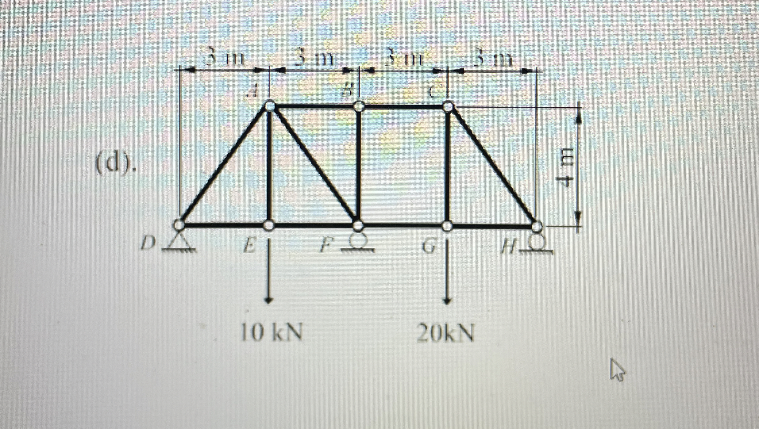 ( d ) . Calculate member axial force and boundary