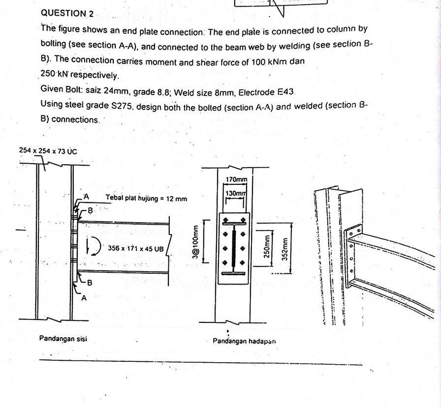 helpQUESTION 2 The figure shows an end plate