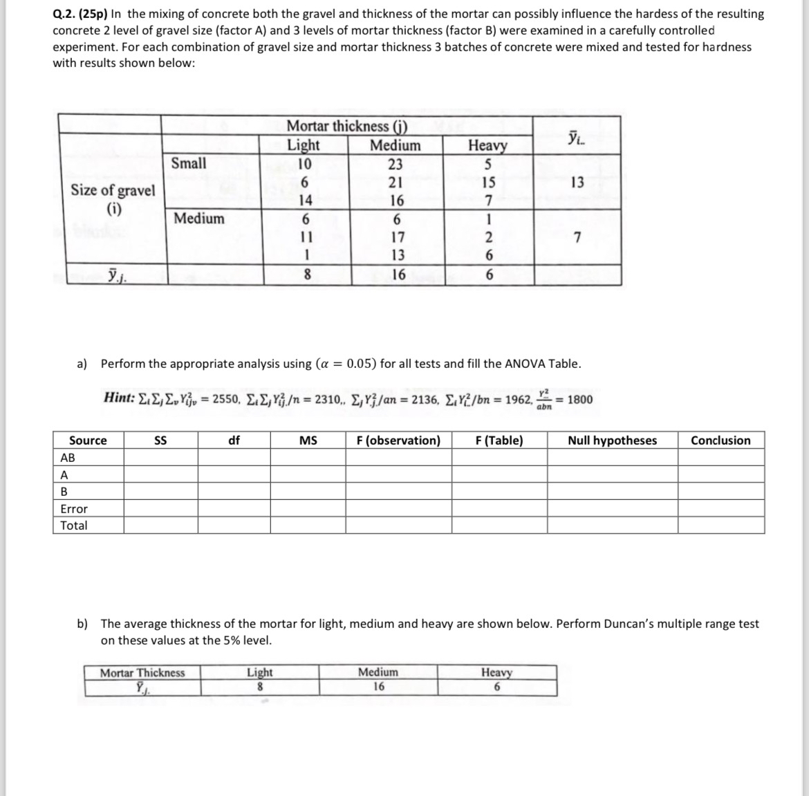 Q . 2 . ( 2 5 p ) In the mixing of concrete both