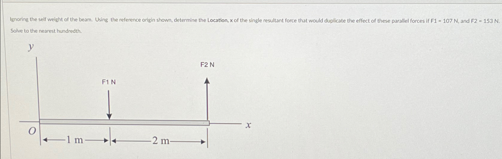 Ignoring the self weight of the beam. Using the