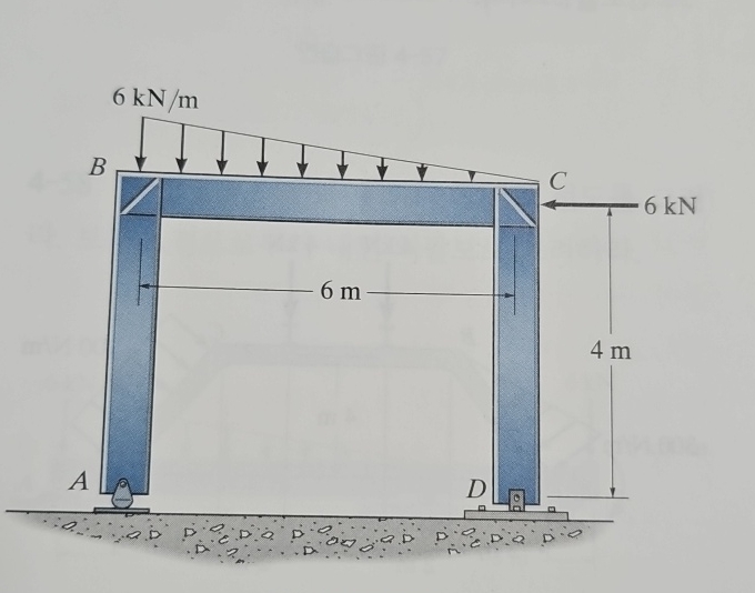 Draw a shear force diagram and a moment diagram