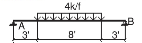 Solve reaction, shear, and moment along the beam
