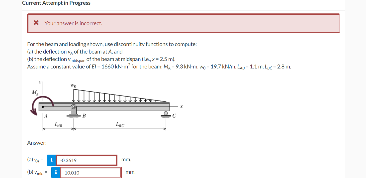 For the beam and loading shown, use discontinuity