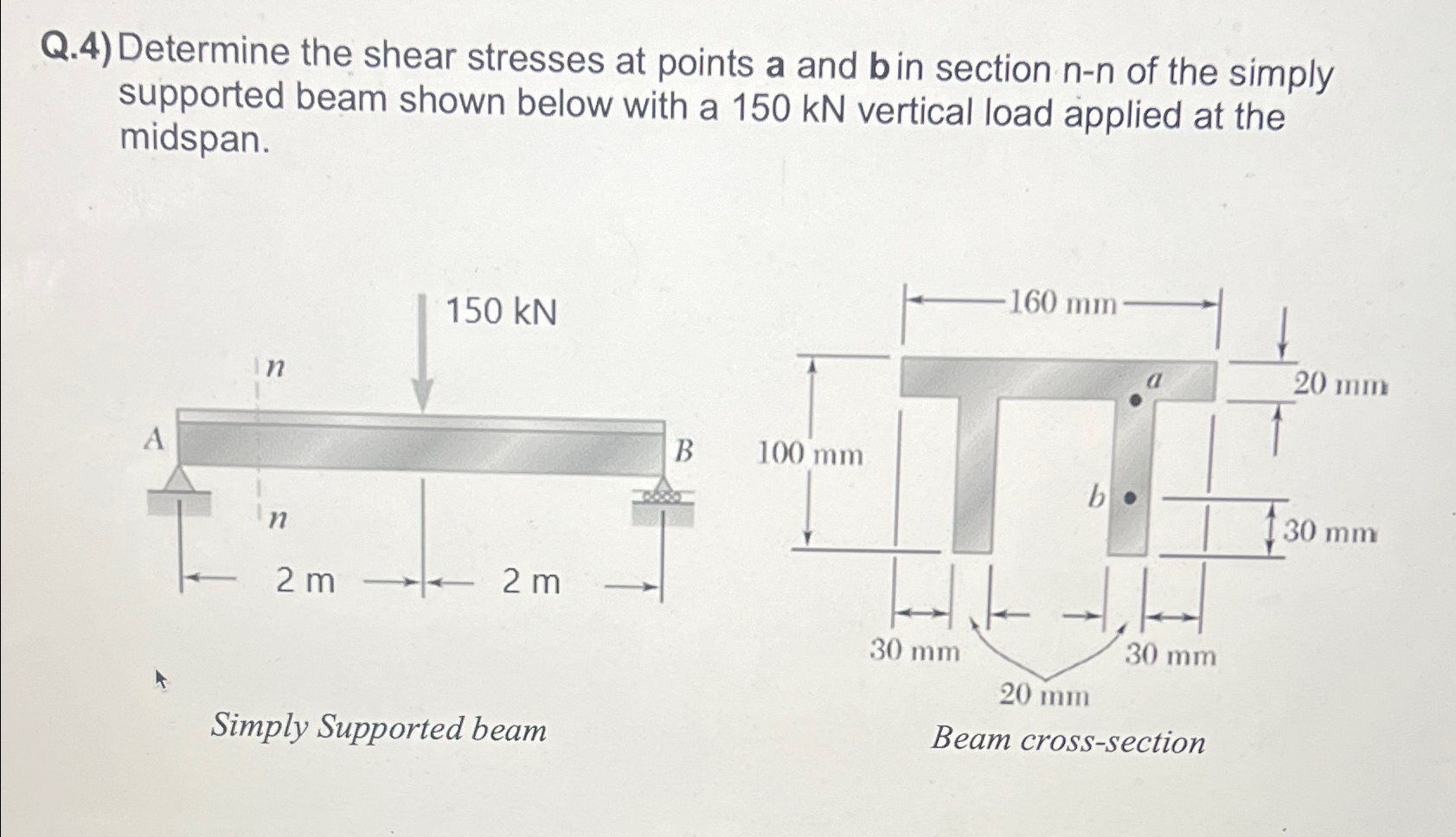 Q . 4 ) Determine the shear stresses at points a