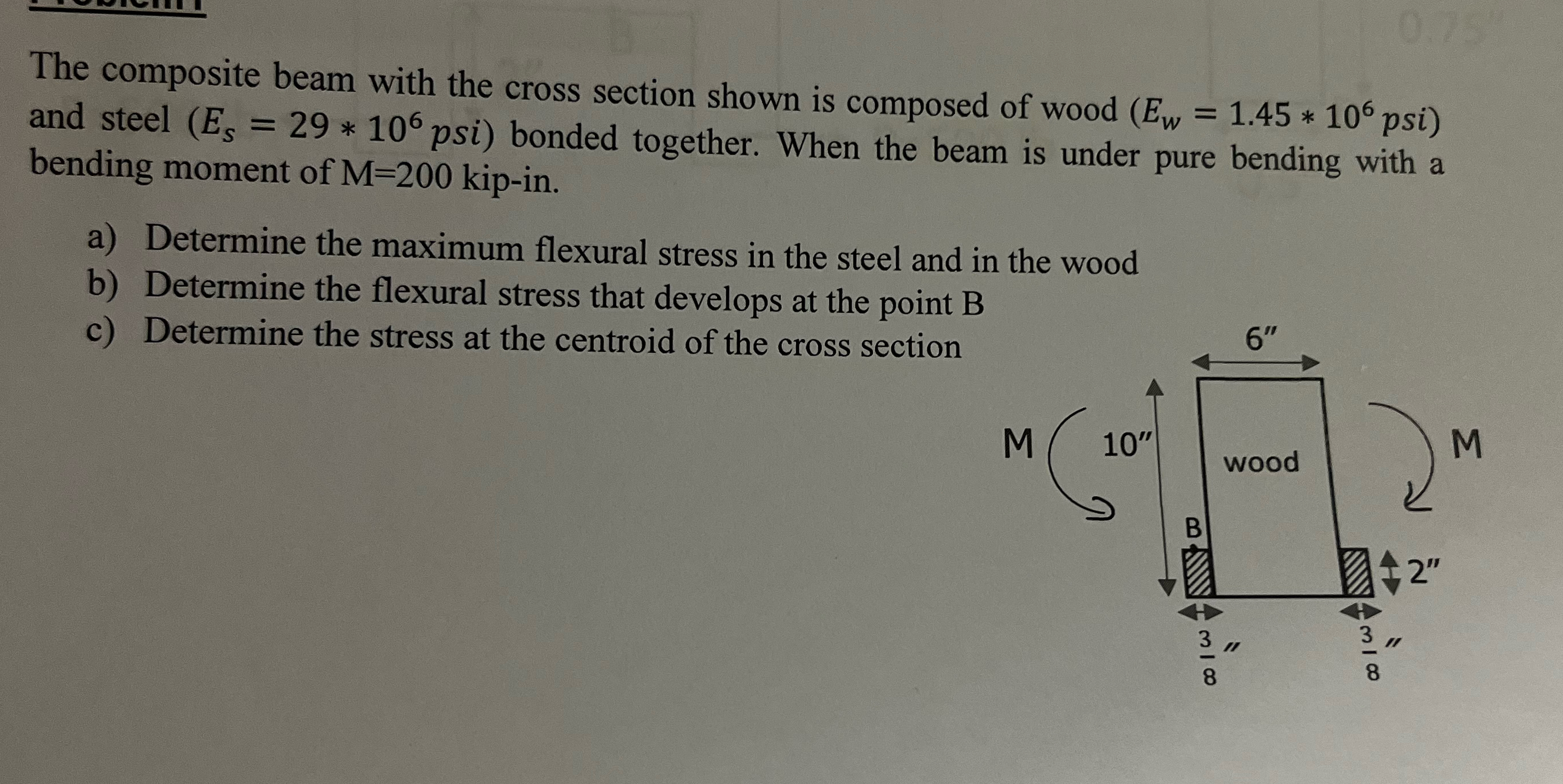 The composite beam with the cross section shown