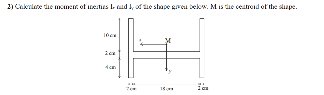 Calculate the moment of inertias I x and I y of