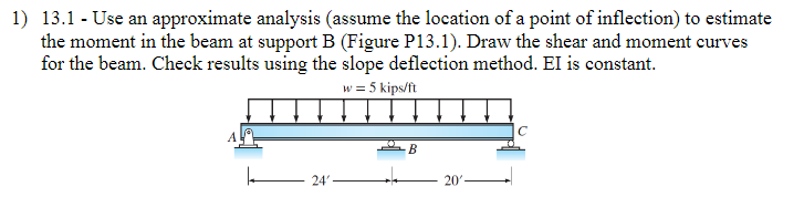 Please only do the check half of the problem,