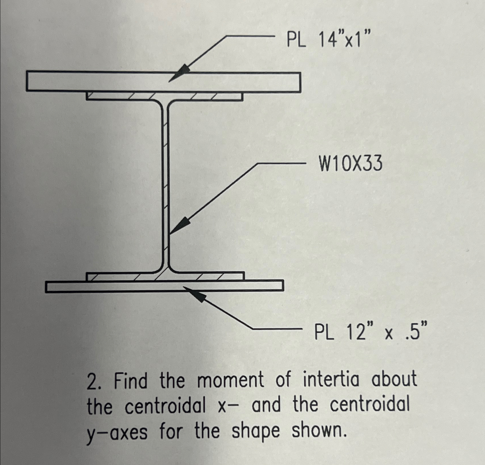 Find the moment of intertia about the centroidal