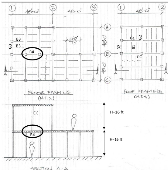Problem 1 . The two - story building with roof