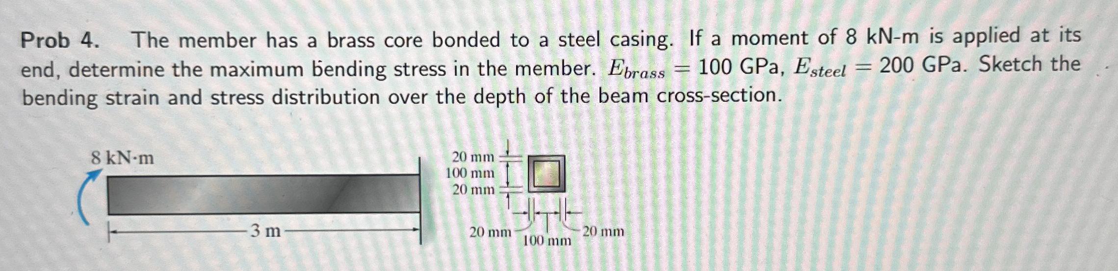 Prob 4 . The member has a brass core bonded to a