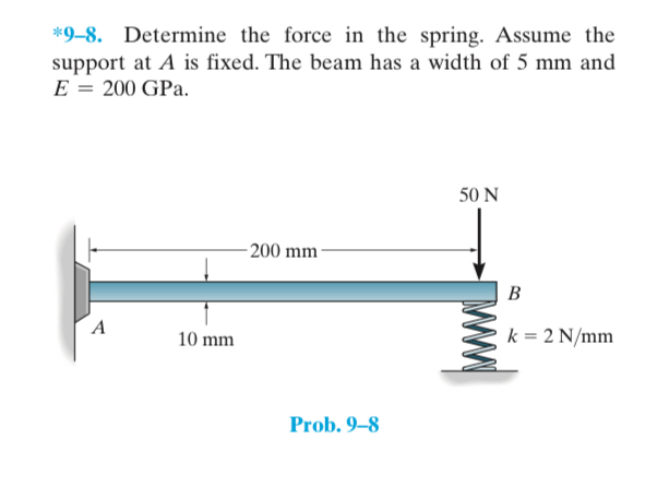 * * 9 - 8 . Determine the force in the spring.
