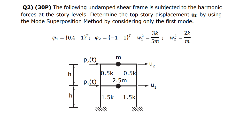 Q 2 ) P 1 ( t ) ( kN ) = 1 5 cos 5 t P 2 ( t ) (