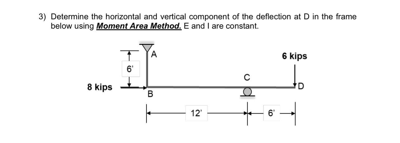 Determine the horizontal and vertical component
