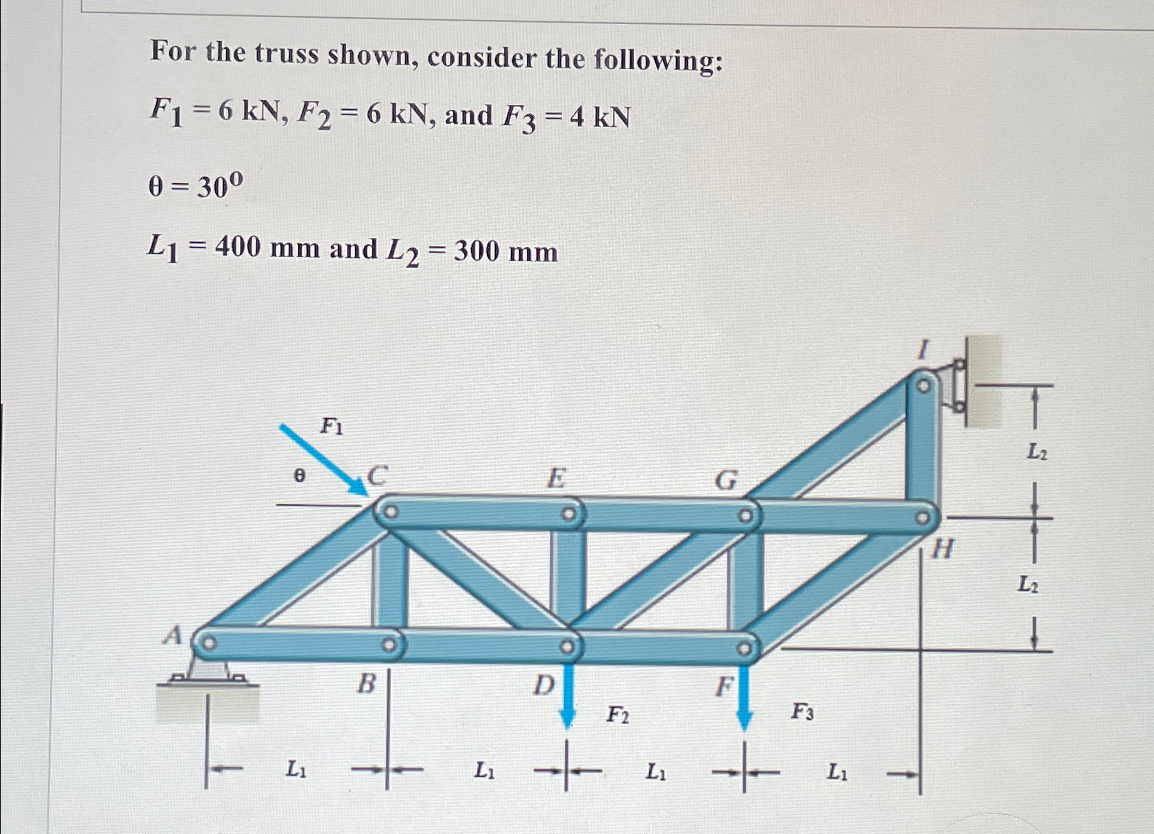 For the truss shown, consider the following: F 1