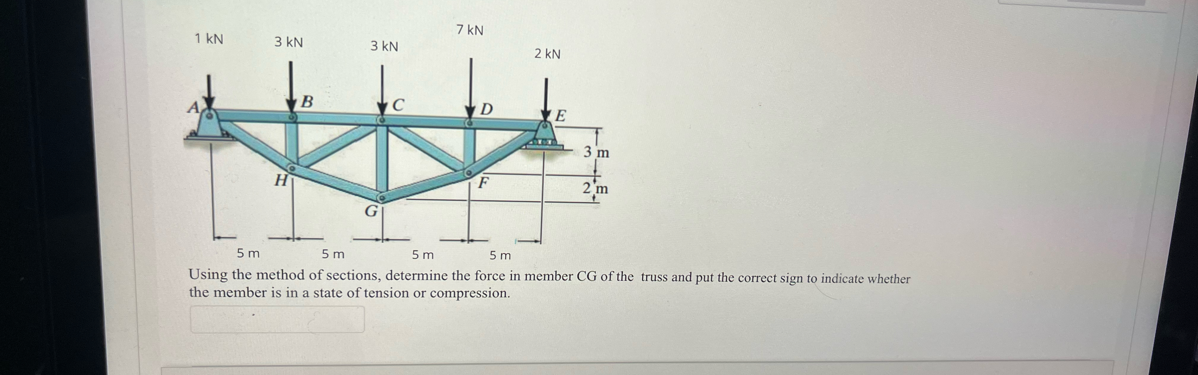 Using the method of sections, determine the force