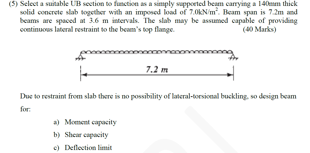 ( 5 ) Select a suitable UB section to function as