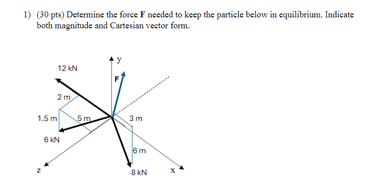 ( 5 0 pts ) The column shown below is supported
