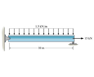 A = 2 3 0 0 mm 2 , I = 9 . 1 ( 1 0 6 ) mm 4 .