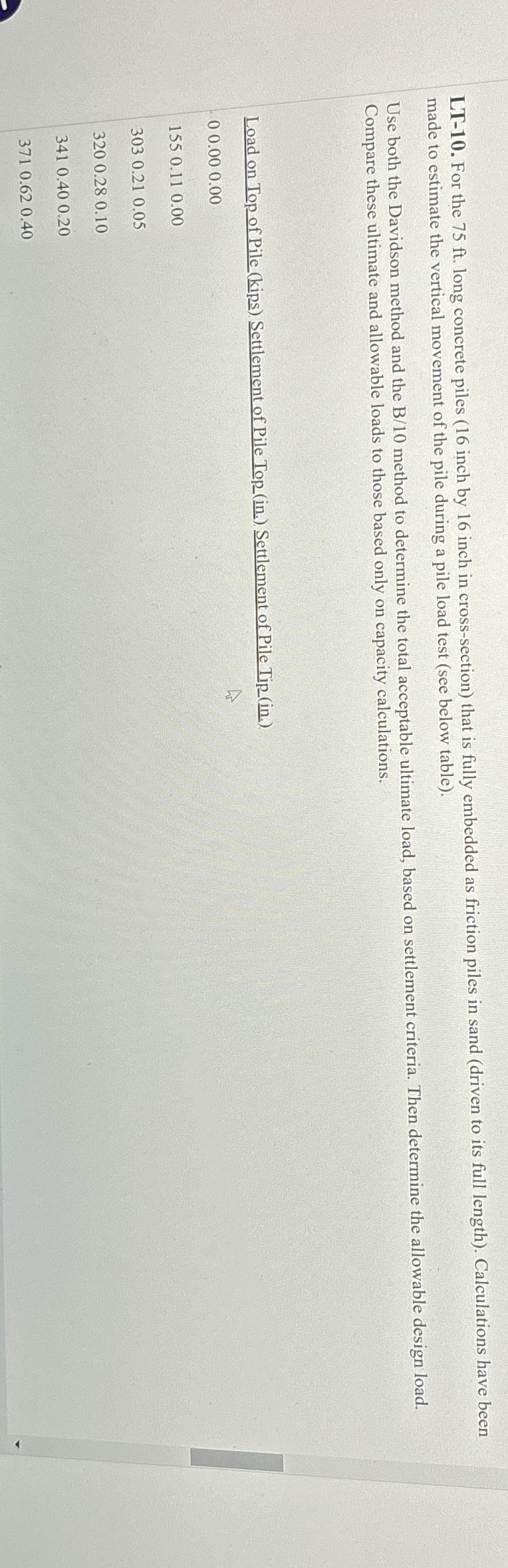 LT - 1 0 . For the 7 5 f t . long concrete piles
