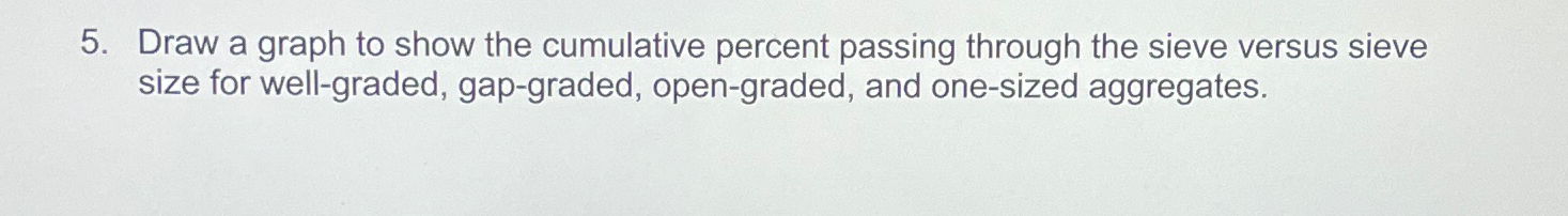 Draw a graph to show the cumulative percent