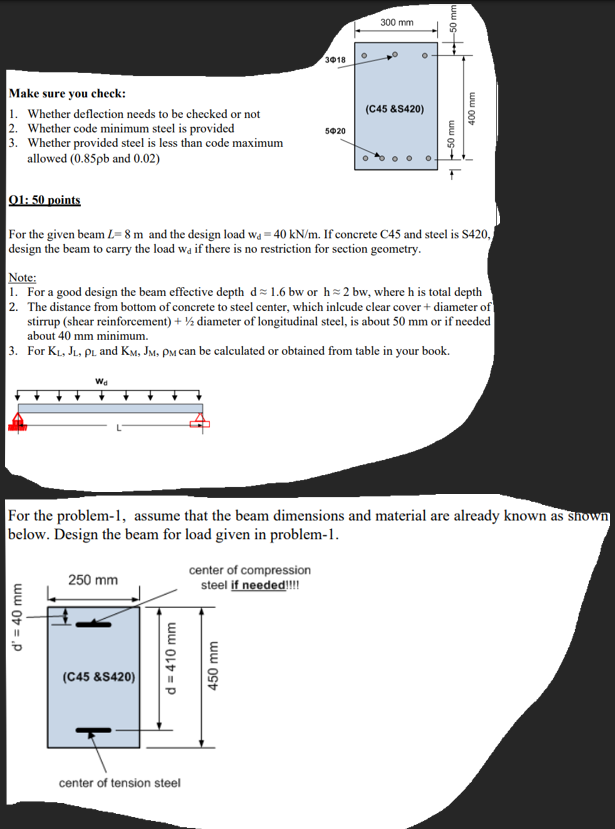 Make sure you check: Whether deflection needs to