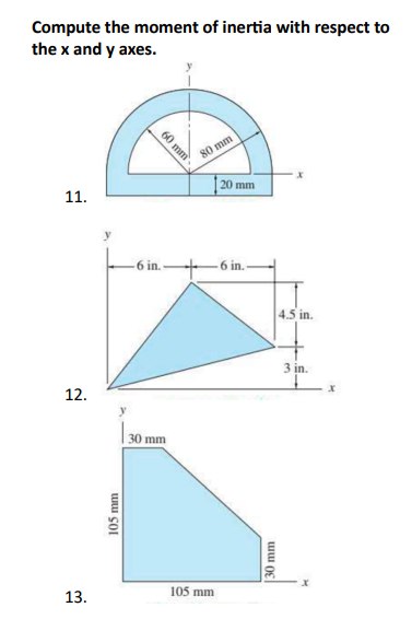 Compute the moment of inertia with respect to the