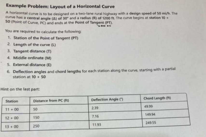Example Problem: Layout of a Horizontal Curve A