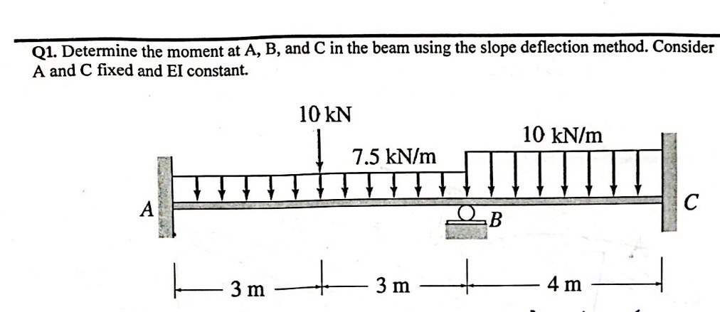 Q 1 . Determine the moment at A , B , and C in