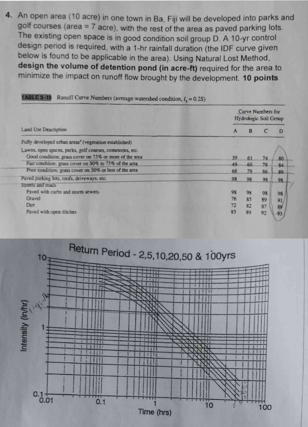 An open area ( 1 0 acre ) in one town in Ba ,
