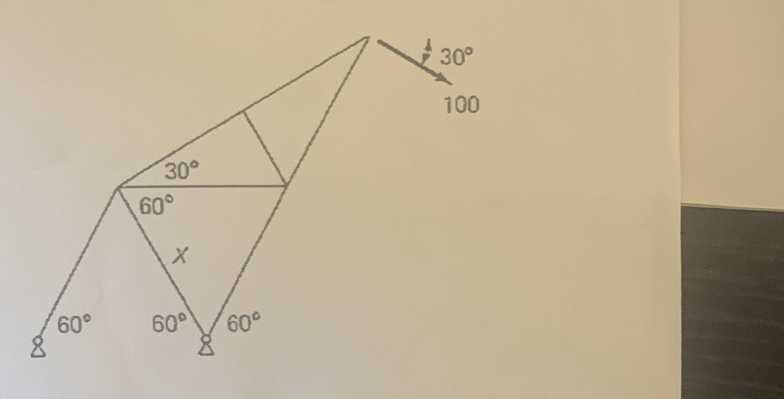 Determine using Metbods of resolution and methods