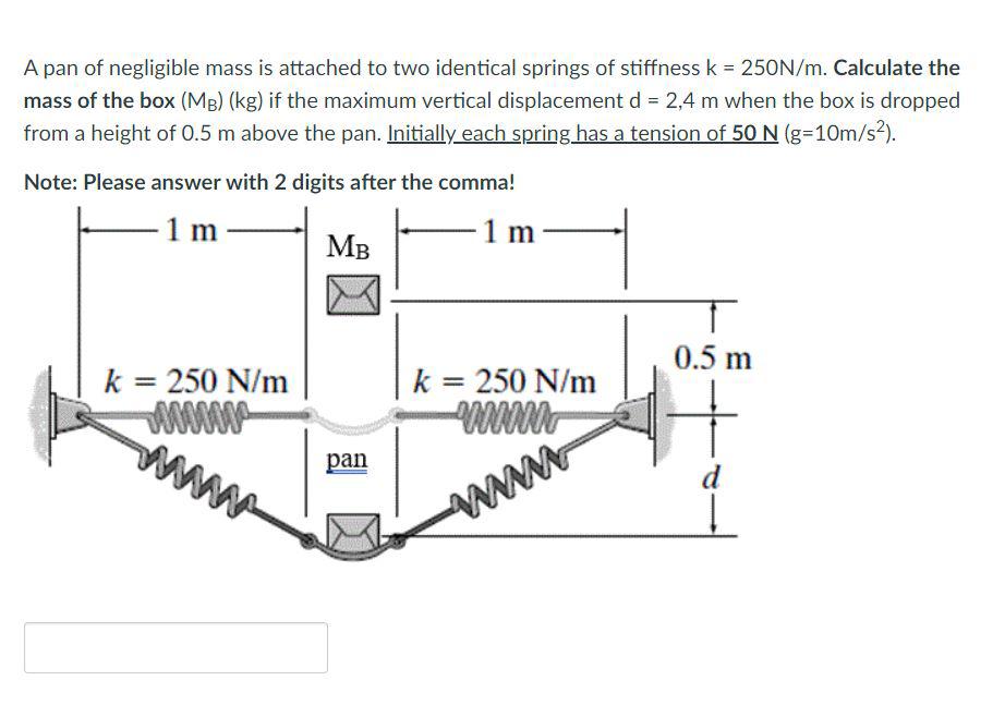A pan of negligible mass is attached to two