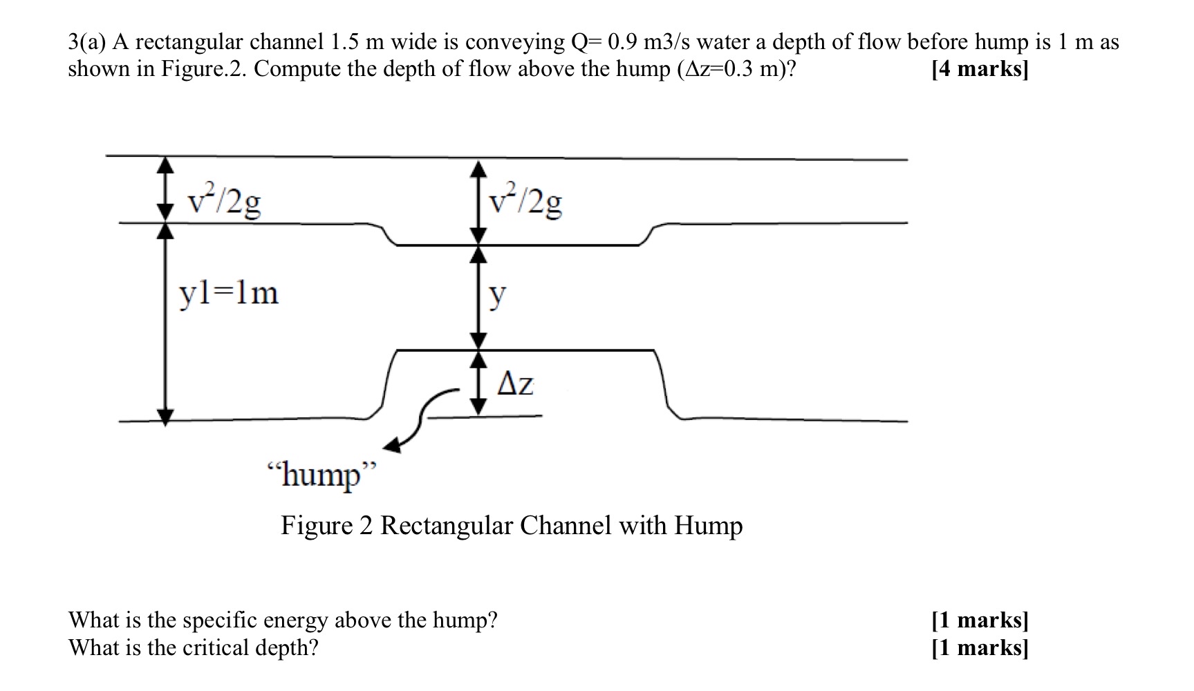3 ( a ) A rectangular channel 1 . 5 m wide is