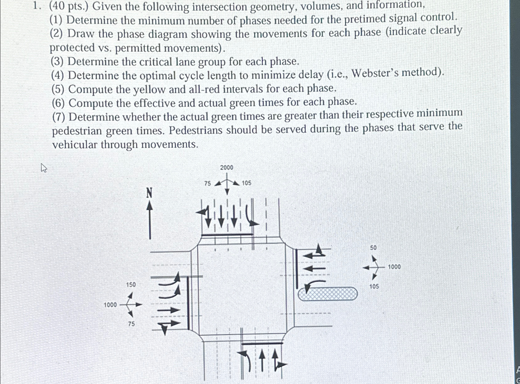 ( 4 0 pts . ) Given the following intersection