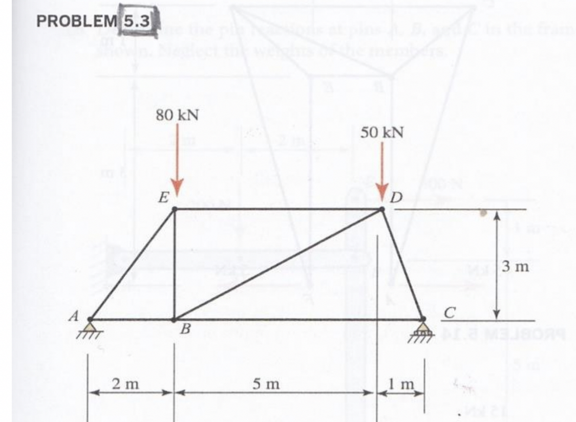 PROBLEM 5 . 3 5 . 2 and 5 . 3 A truss is a