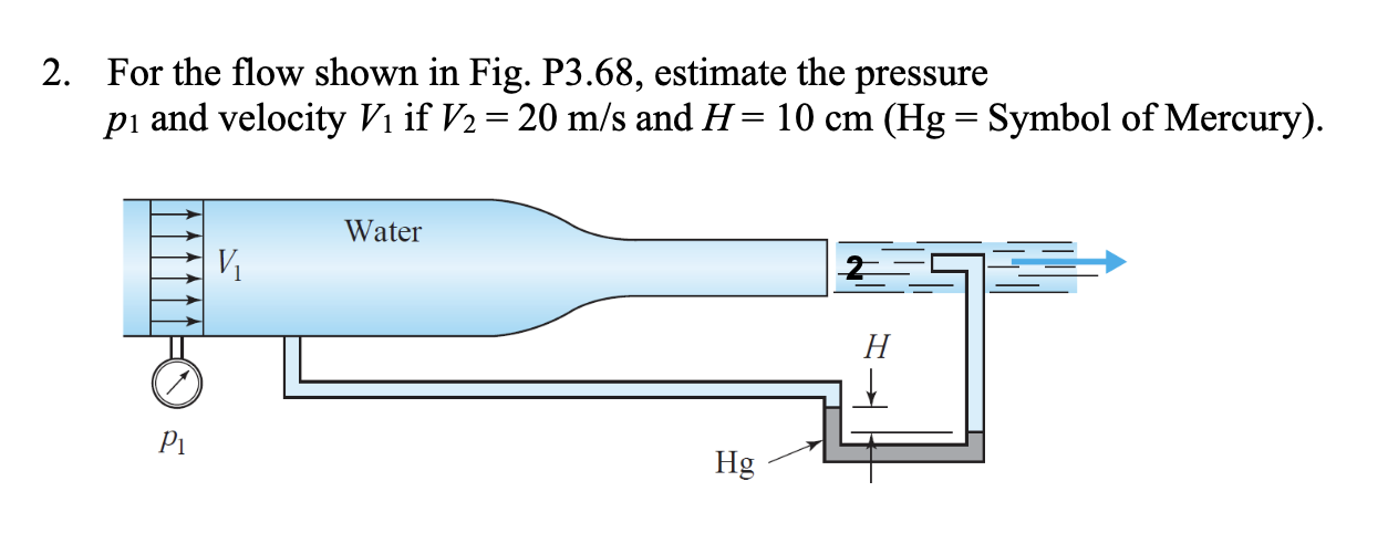For the flow shown in Fig. P 3 . 6 8 , estimate