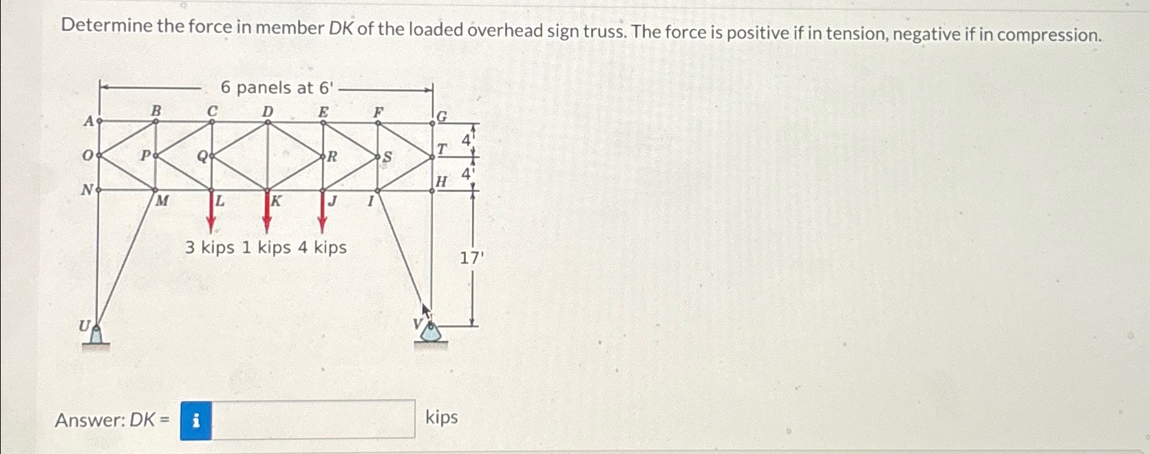 Determine the force in member D K of the loaded