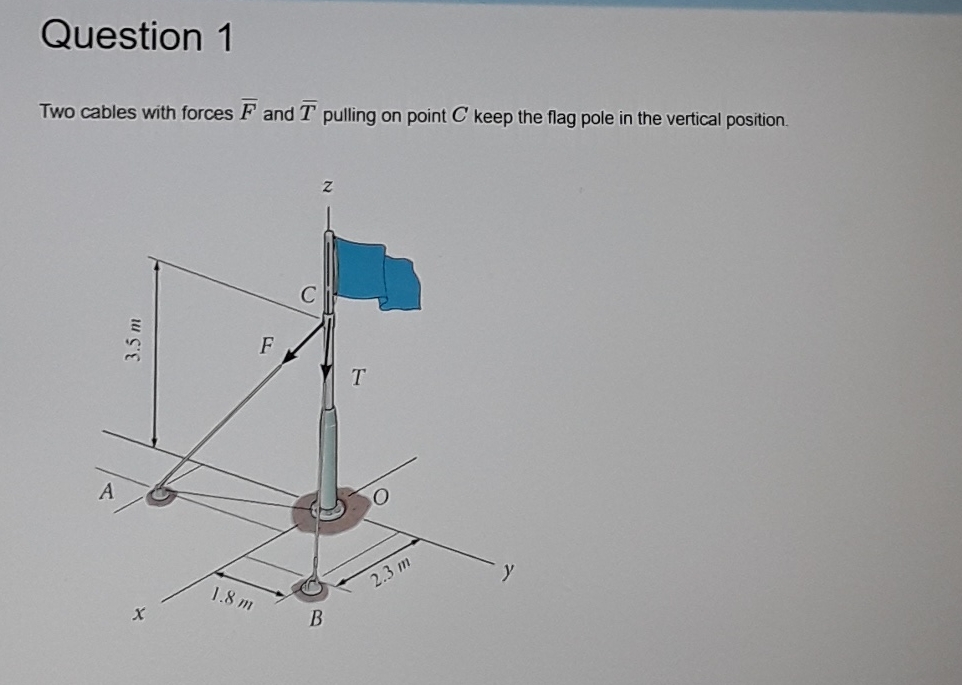 Question 1 Two cables with forces ? b a r ( F )
