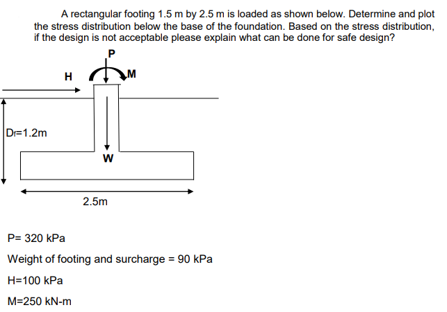 A rectangular footing 1 . 5 m by 2 . 5 m is