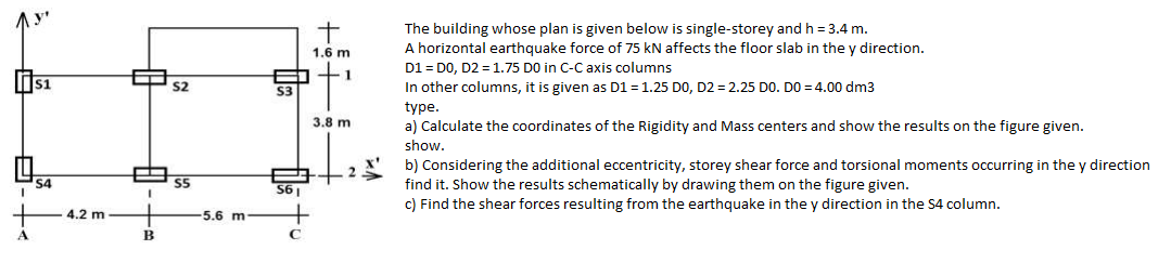 The building whose plan is given below is single