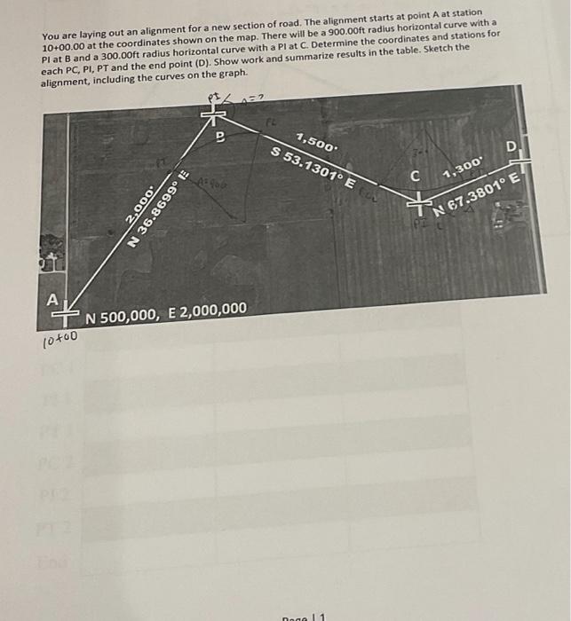 Please find northings and eastings and show work