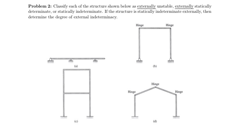Problem 2 : Classify each of the structure shown