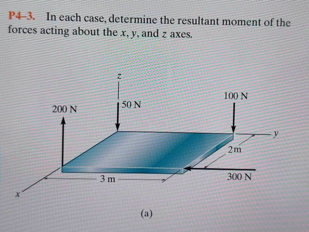 P 4 - 3 . In each case, determine the resultant