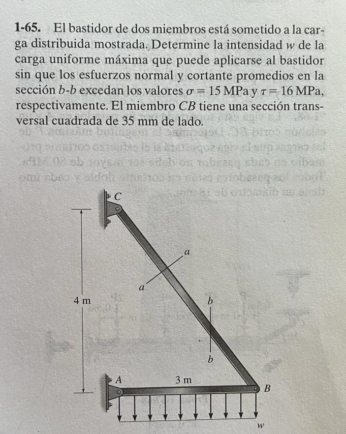 1 - 6 5 . El bastidor de dos miembros est