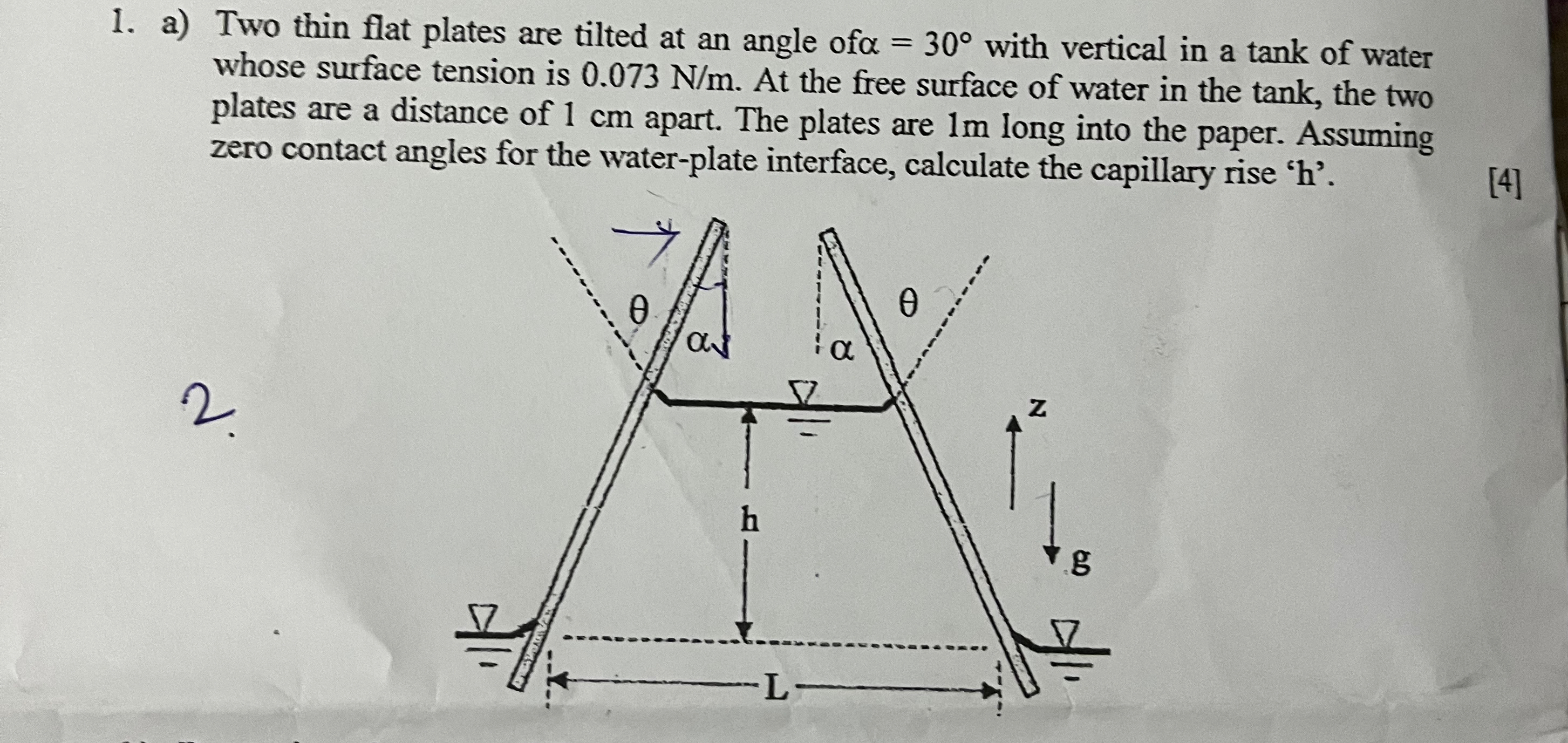 a ) Two thin flat plates are tilted at an angle