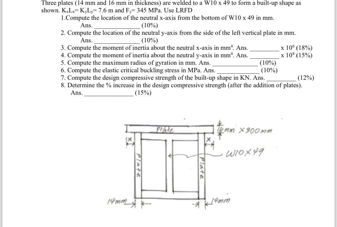 Three plates ( 1 4 m m and 1 6 m m in thickness )
