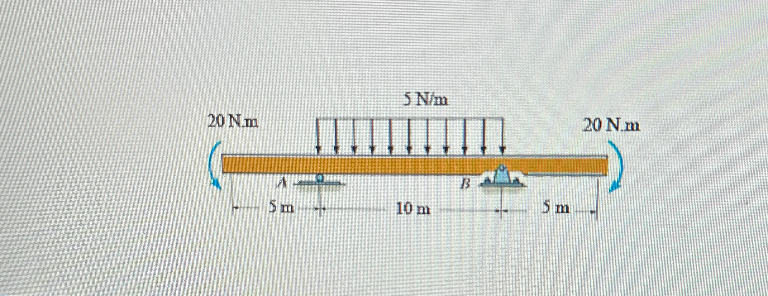 Draw the shear and moment diagram for the beam