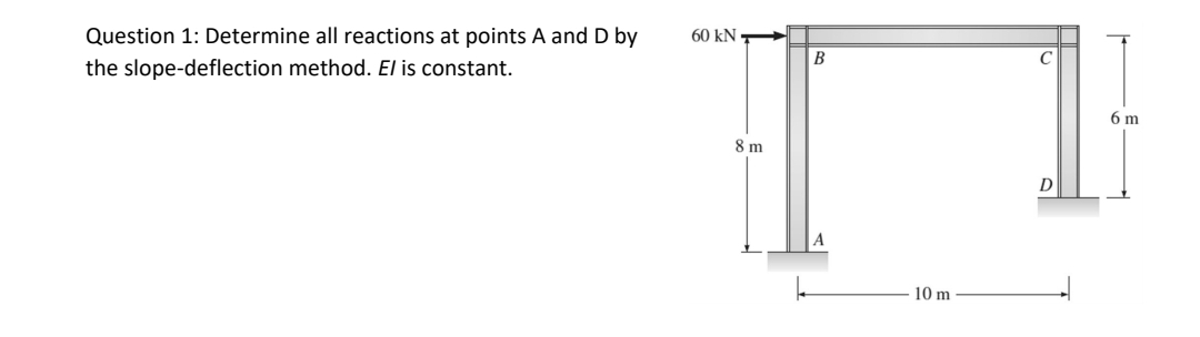 Question 1 : Determine all reactions at points A