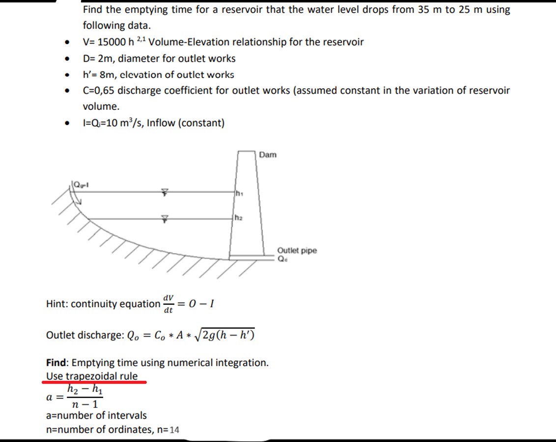Find the emptying time for a reservoir that the