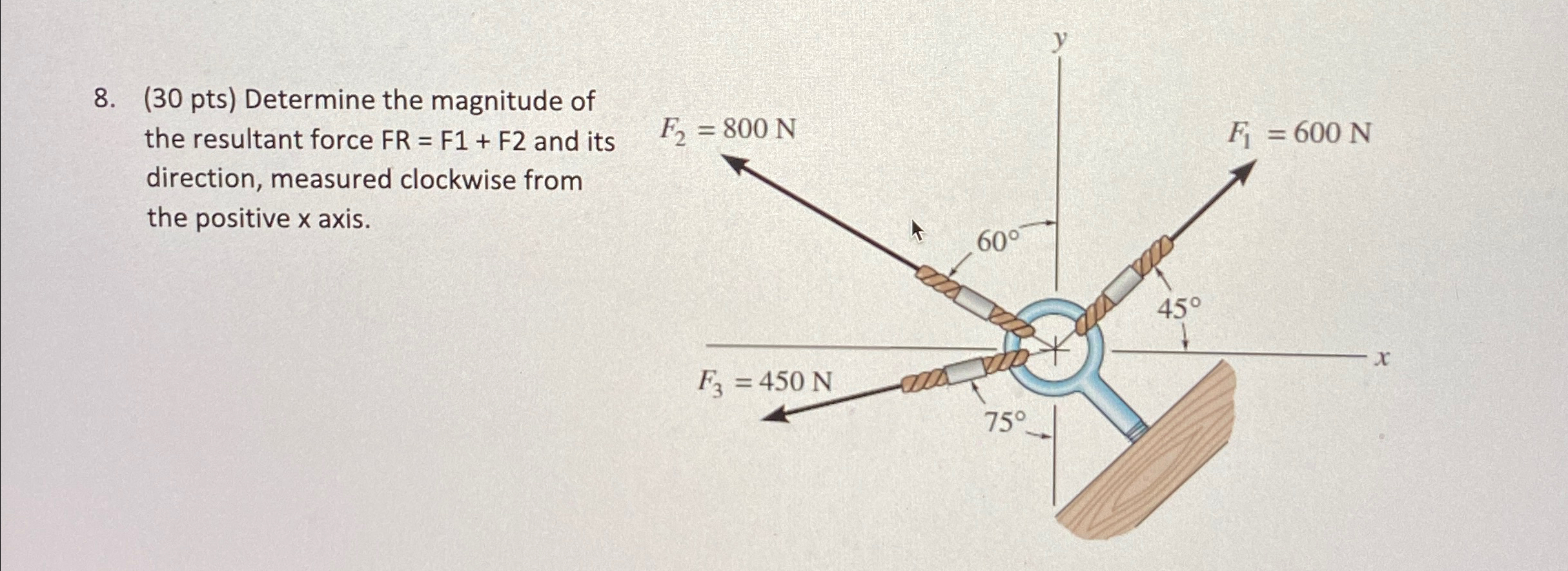 ( 3 0 pts ) Determine the magnitude of the
